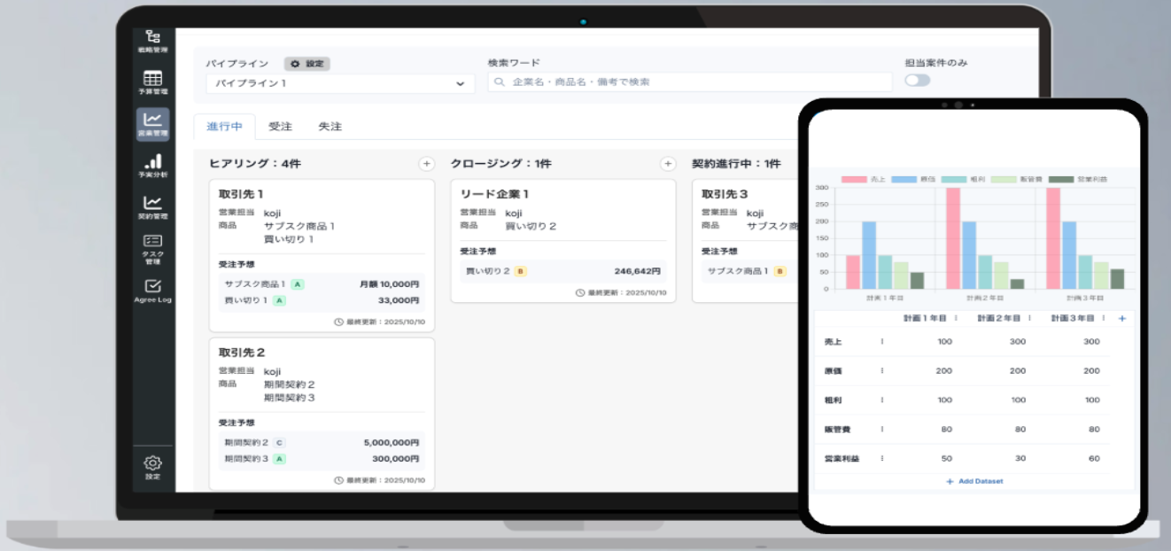 ビジラク - 事業運営プラットフォーム
