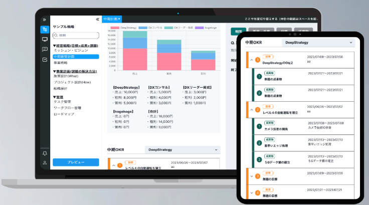 DeepStrategy - 戦略設計・実行プラットフォーム